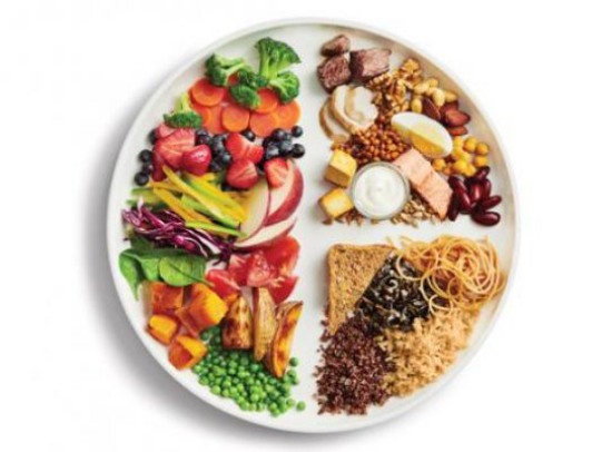 1652796866 895 Flexitarian nutrition the latest diet trend is conquering the - Flexitarian nutrition - the latest diet trend is conquering the world