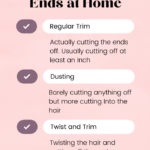 trim split ends at home